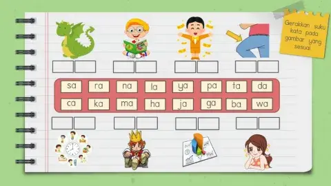Latihan Suku Kata KVKV vokal 'a'