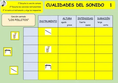 CUALIDADES DEL SONIDO 1