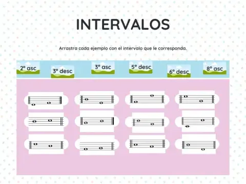 Intervalos: relacionar ejemplos