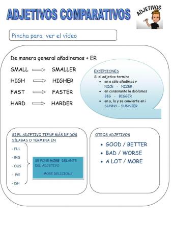 Adjetives comparatives