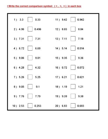 Comparison of decimal