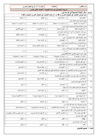 تدريبات على التدرج في الجدول الدوري