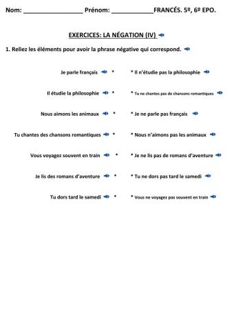 Ficha A NEGACION (IV) FRANCÉS