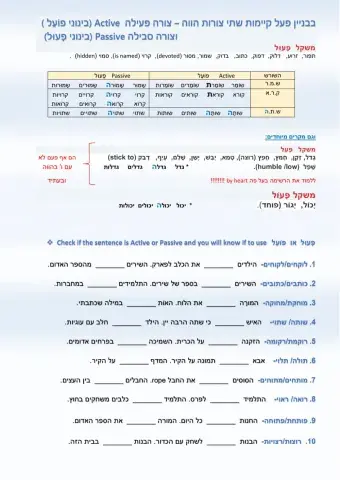 פעל הווה פועל-פעול
