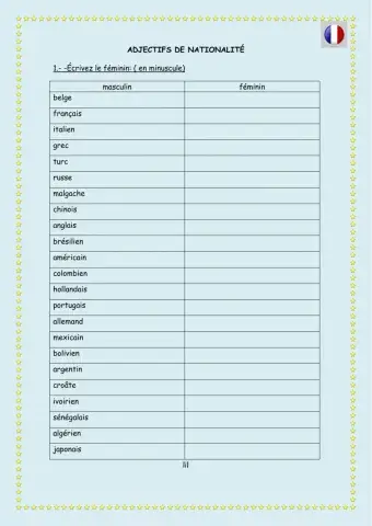 Les adjectifs de  nationalité