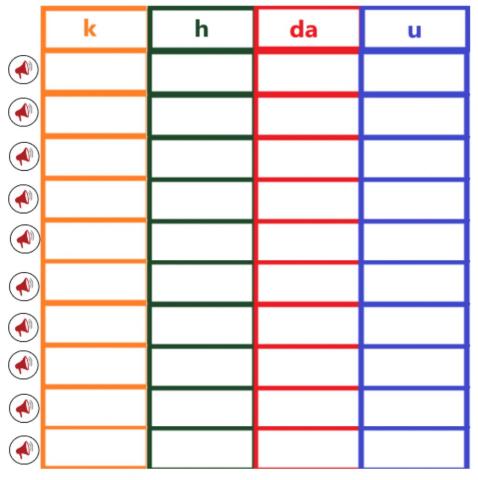 Dettato di numeri2