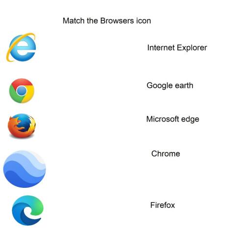 Match the browsers icon to its name