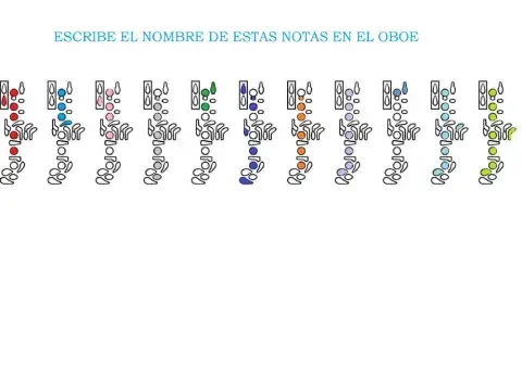 Digitación en el oboe