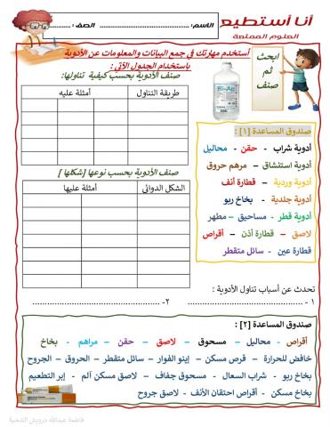 أشكال وطريقة تناولها