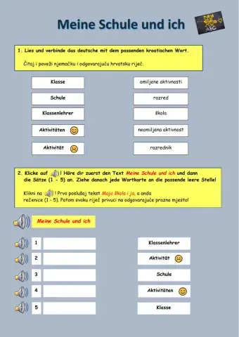 Meine Schule und ich