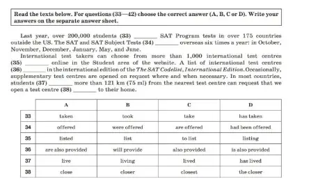 ЗНО (Grammar 5-6)
