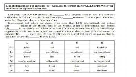 ЗНО (Grammar 5-6)