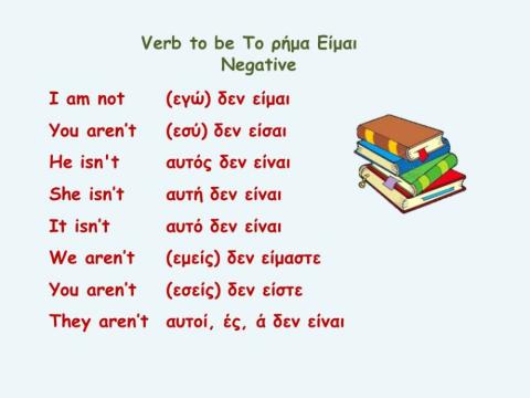 Verb to be negative