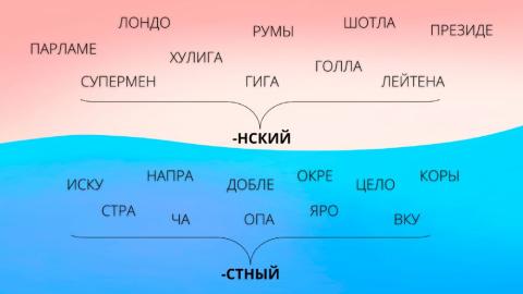 Непроизносимые согласные