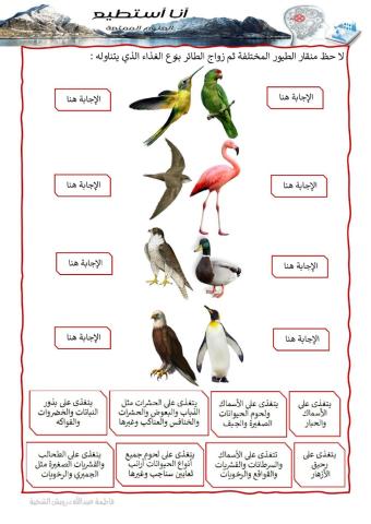 مواطن طبيعية وتكيف