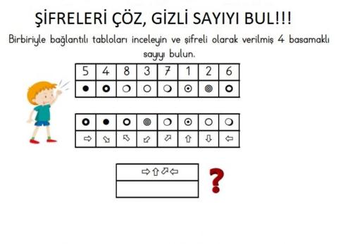 Eğlenceli Çalışma 1