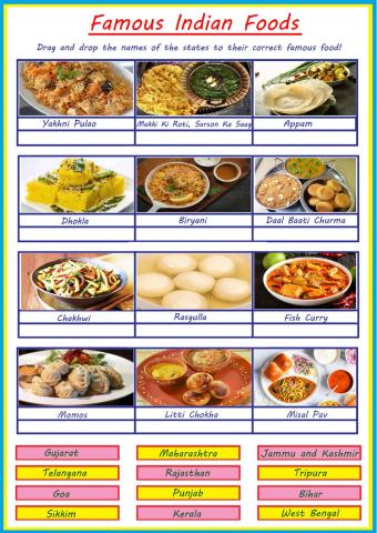 Famous Indian Foods