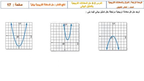 حل المعادلة التربيعية بالتمثيل البياني