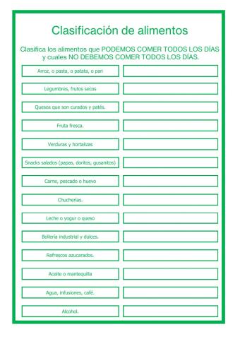 Clasificación de alimentos