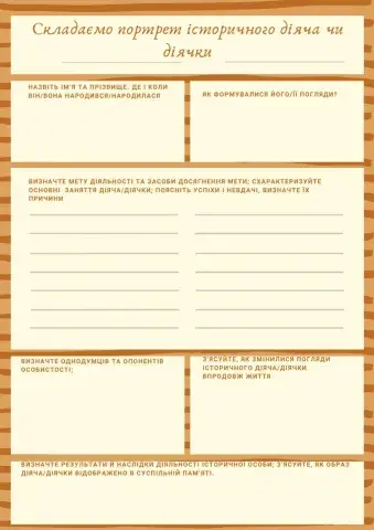Складаємо портрет історичного діяча чи діячки