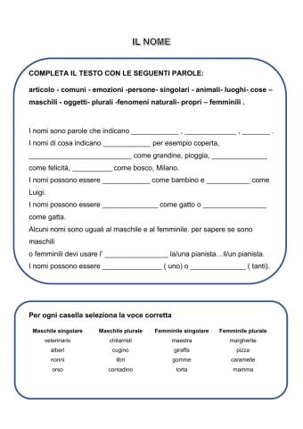 IL NOME by maestra Angela