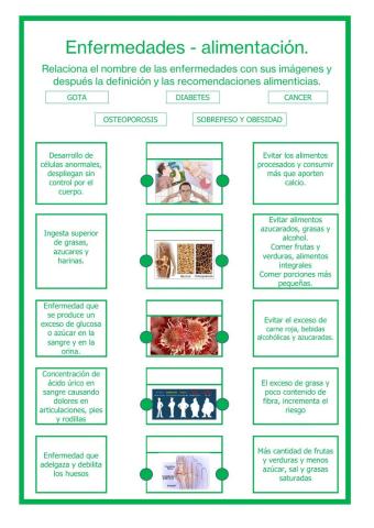 Enfermedades - alimentación
