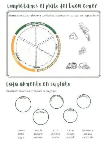 Plato del buen comer