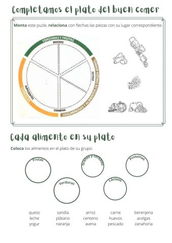 Plato del buen comer