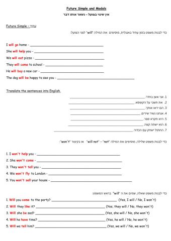 Future Simple and Modals Dina Shterengas