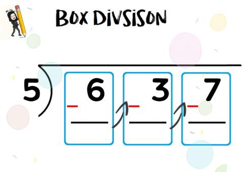 Box Long Division