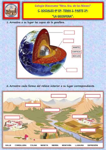 Tema 2. 2ª Parte. La geosfera.