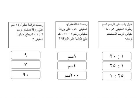مقياس الرسم