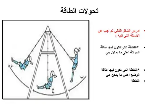 ما تحولات الطاقة