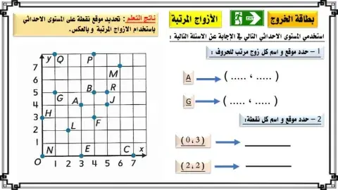 الازواج المرتبة
