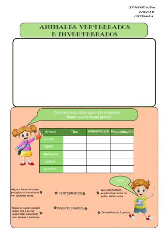 Vertebrados e invertebrados