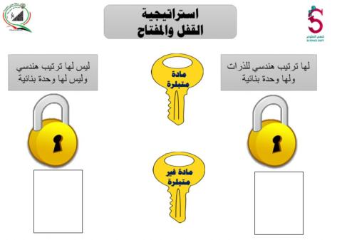 مادة متبلرة