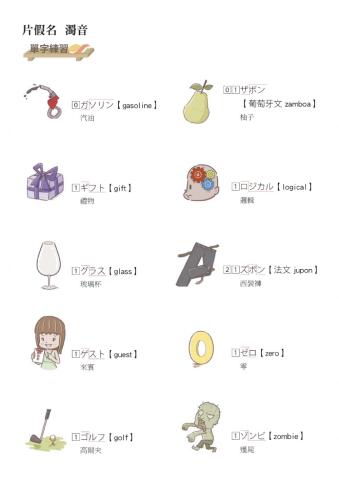 片仮名－濁音（ガ行・ザ行）