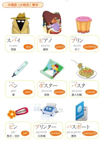 片仮名－半濁音