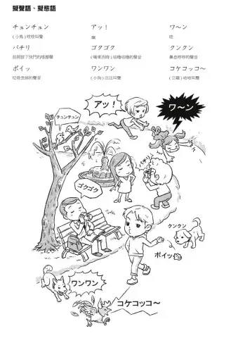 片仮名－擬音語・擬態語