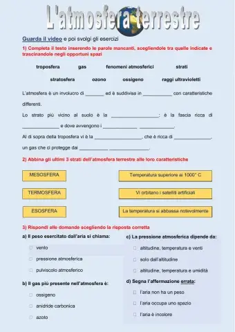 L'atmosfera terrestre