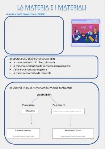 LA MATERIA E I MATERIALI