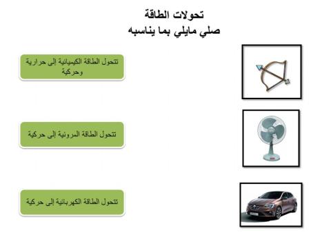 تحولات الطاقة