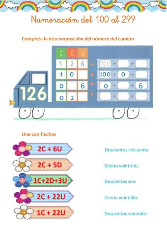 Numeración 1-299 (2)