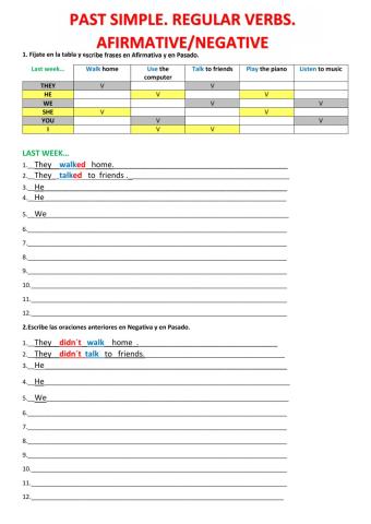 Verbos regulares afirmativa y negativa