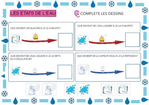 Les états de l'eau 5
