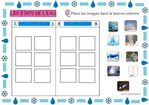 Les états de l'eau 7