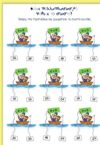 Πολλαπλασιασμός