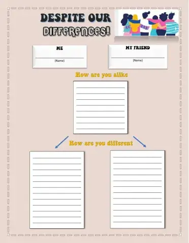 Celebrating Differences