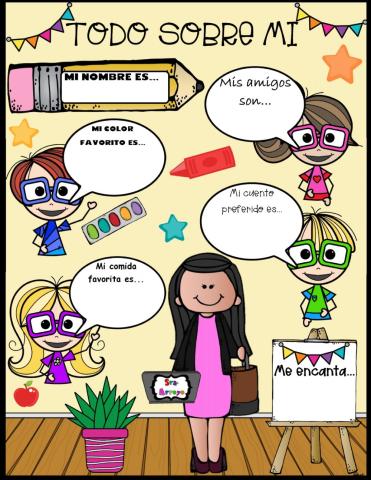Todo sobre mi