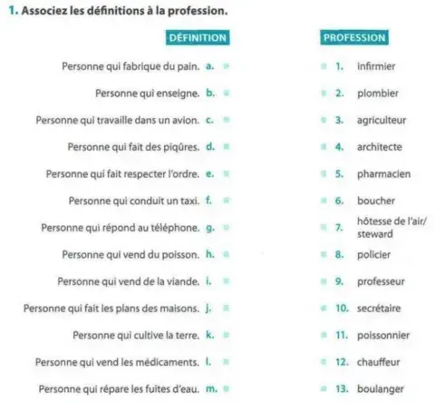 Les professions - 3